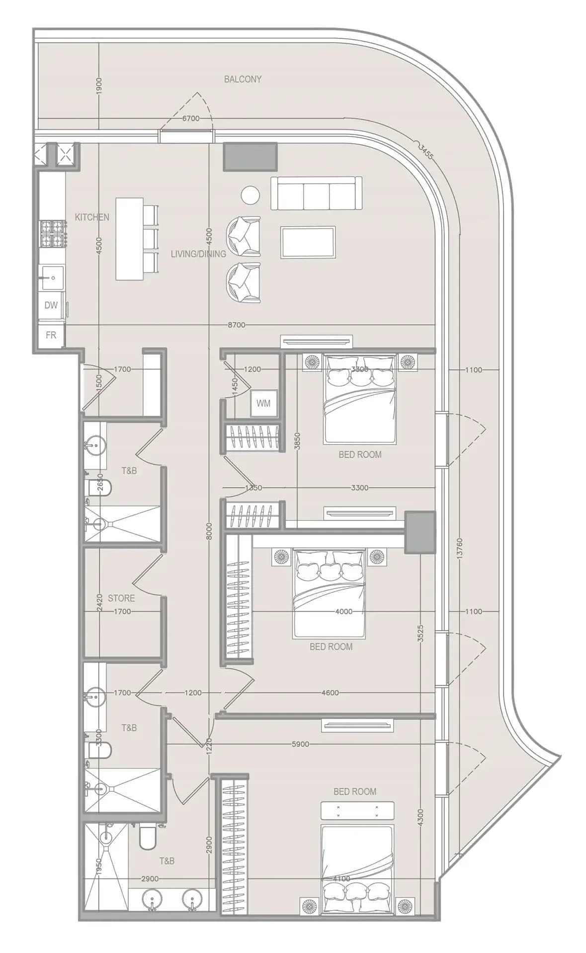 listing figureout