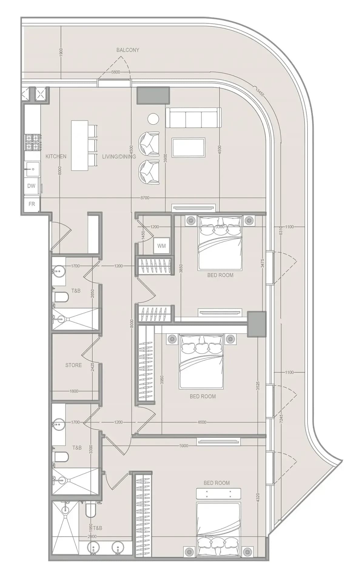 listing figureout