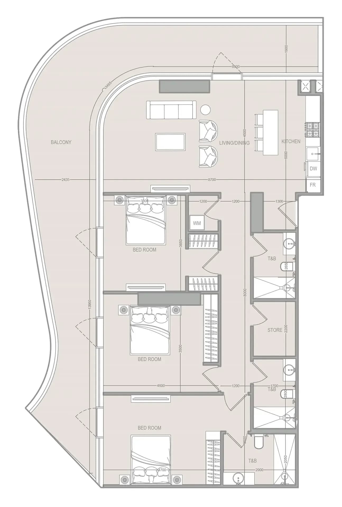 listing figureout