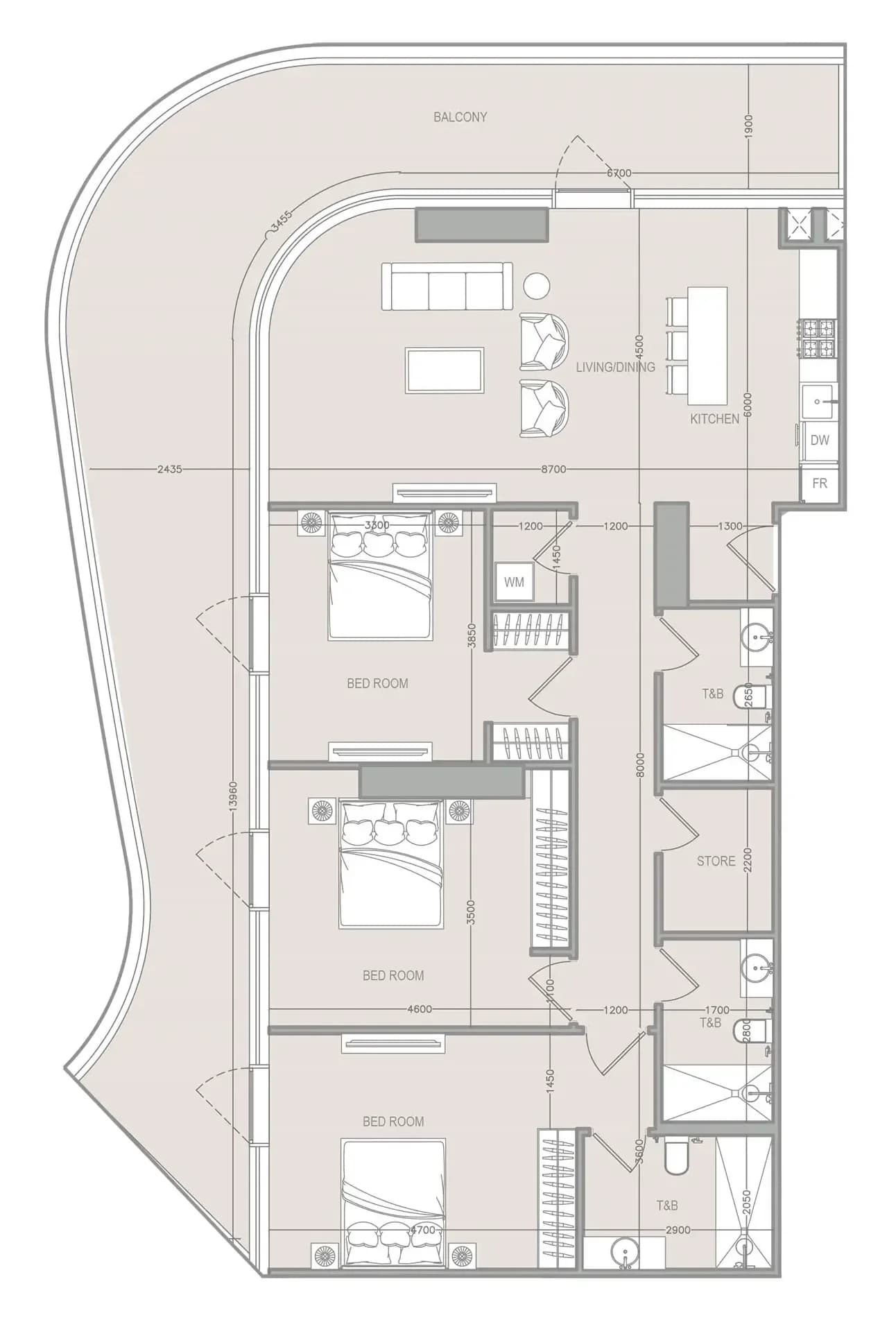 listing figureout