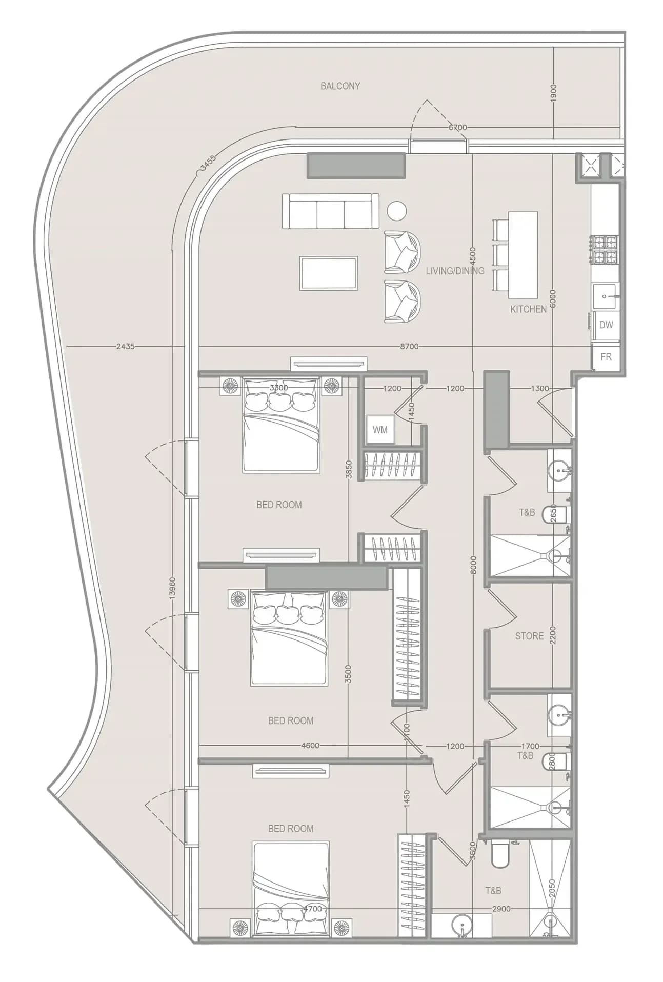 listing figureout