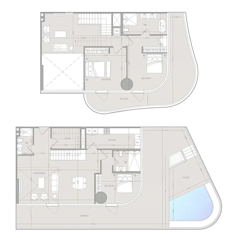 listing figureout