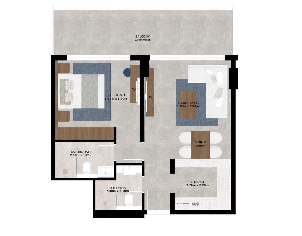 listing figureout