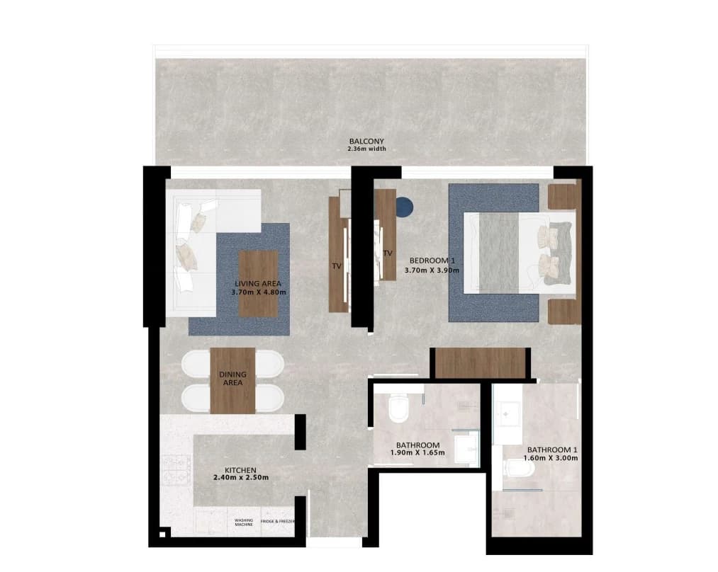 listing figureout