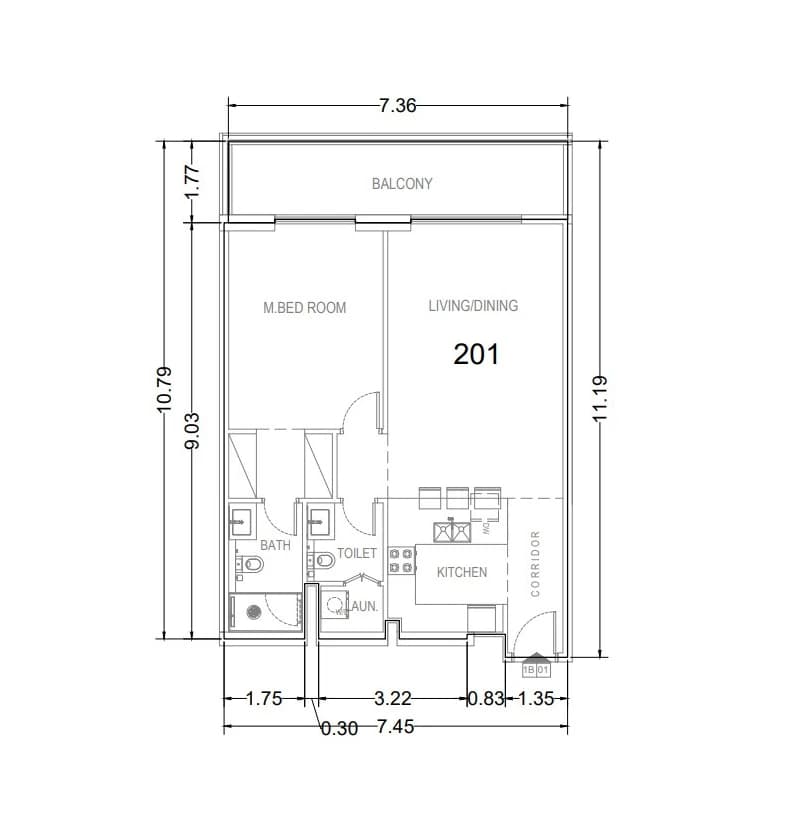 listing figureout