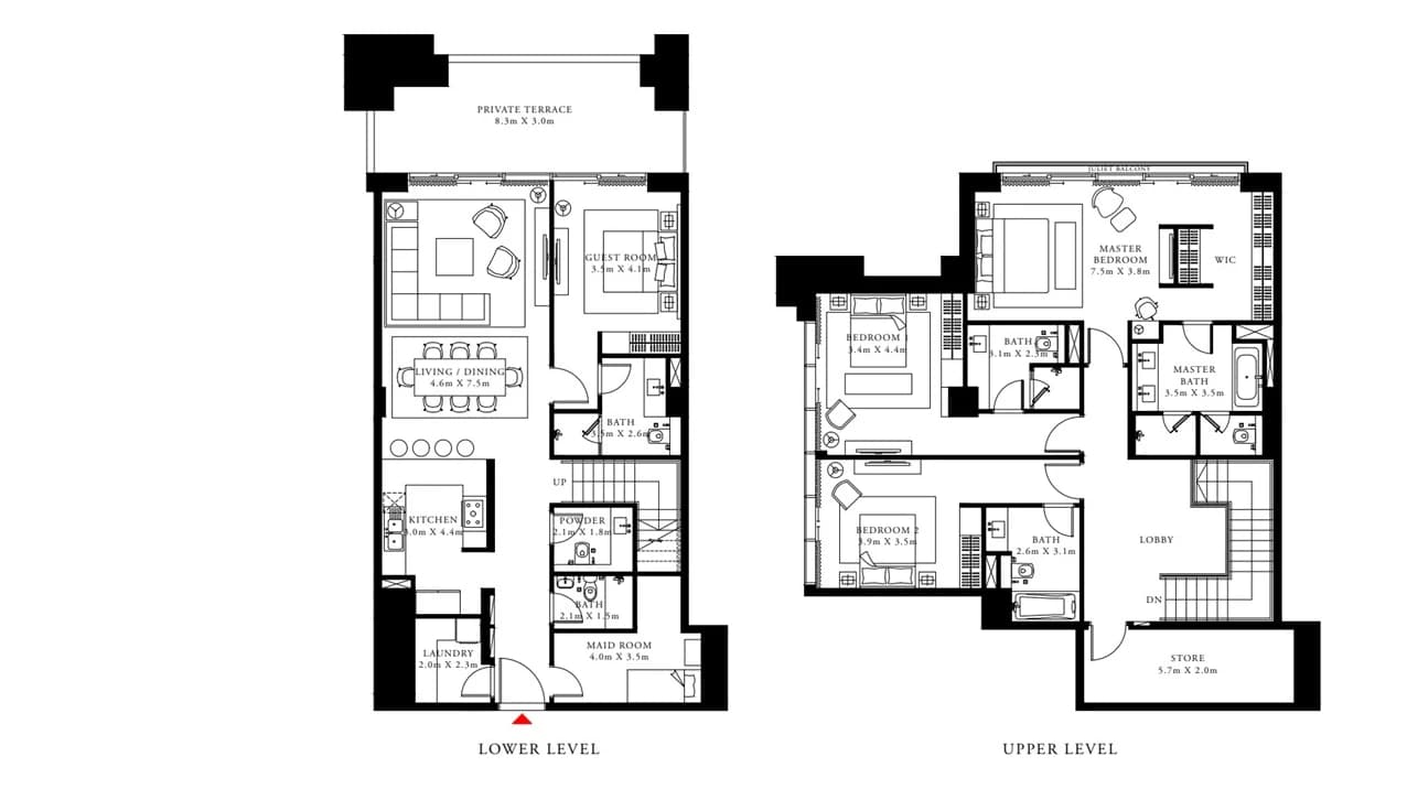listing figureout