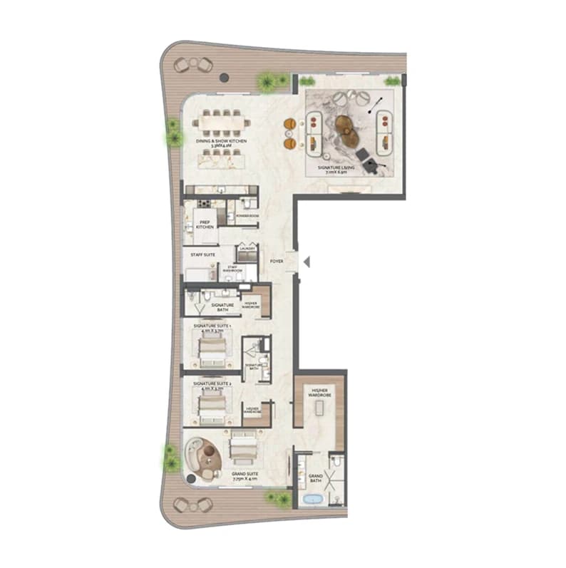 listing figureout