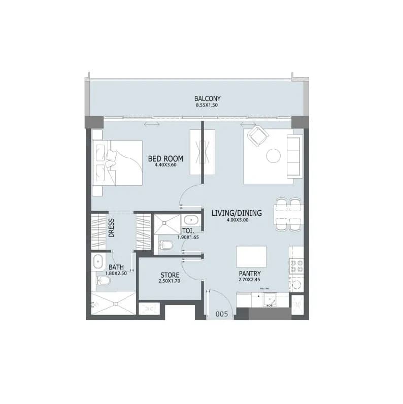 listing figureout