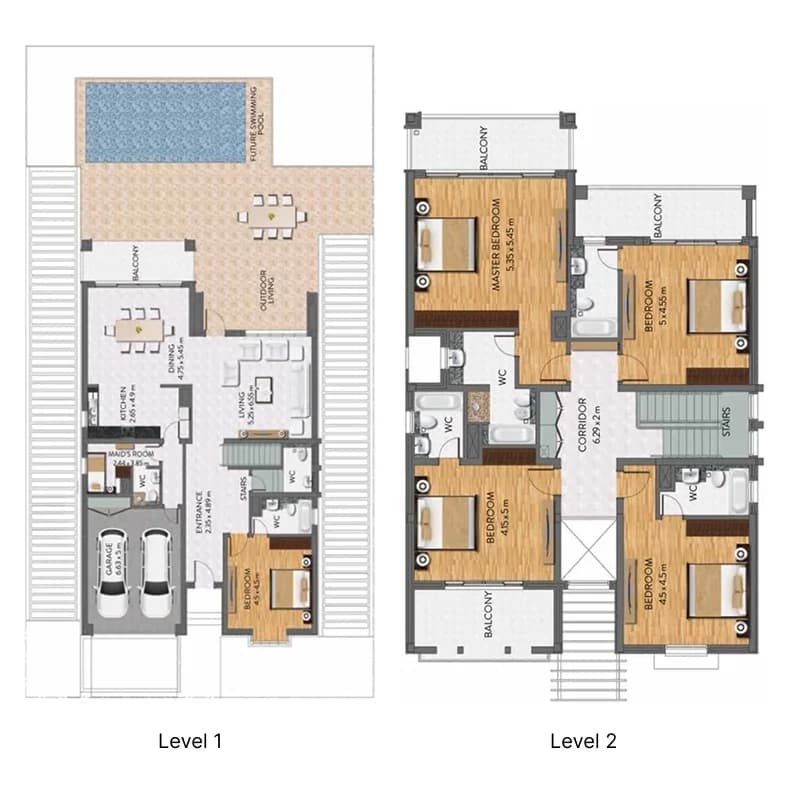 listing figureout