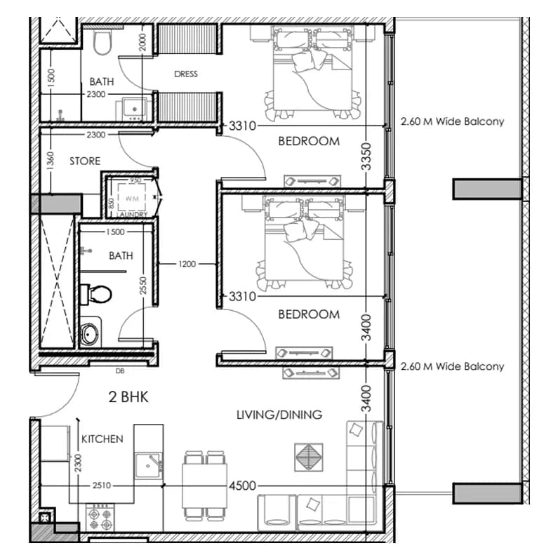 listing figureout