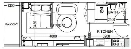 listing figureout