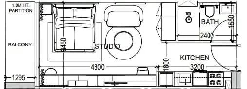 listing figureout