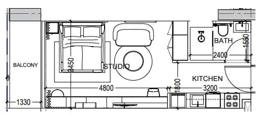 listing figureout