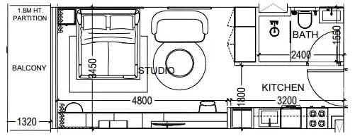 listing figureout