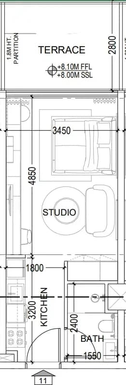listing figureout
