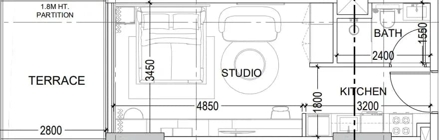 listing figureout