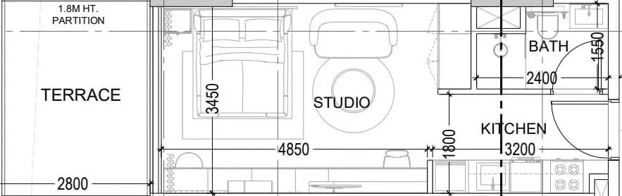 listing figureout