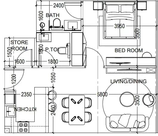 listing figureout