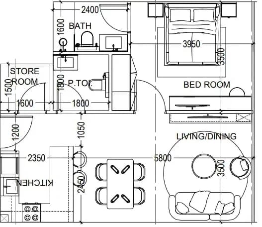 listing figureout