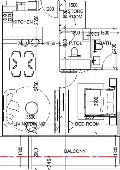 listing figureout
