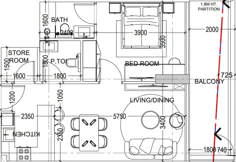 listing figureout