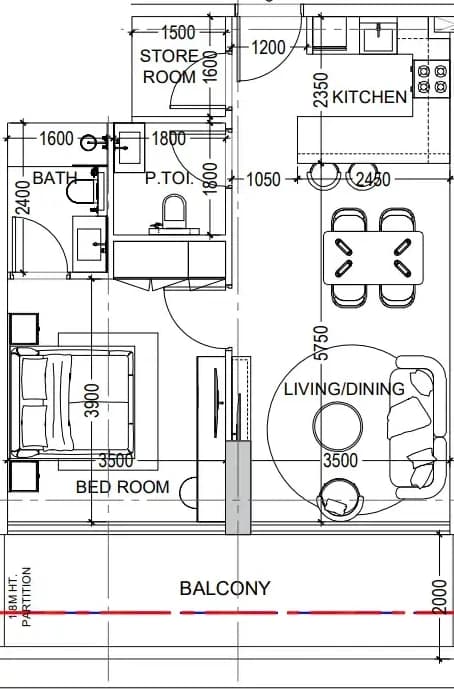 listing figureout