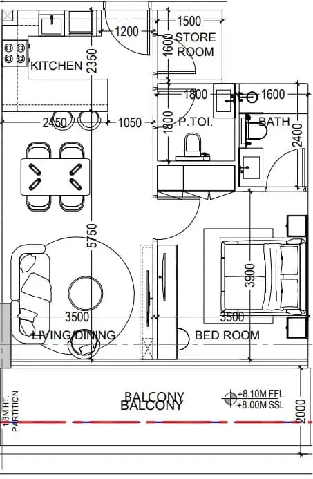listing figureout