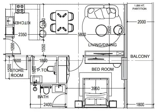 listing figureout