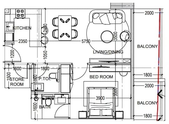 listing figureout