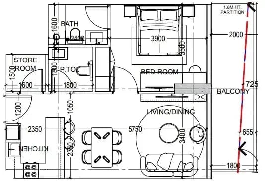 listing figureout