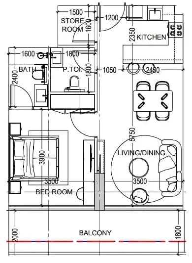 listing figureout