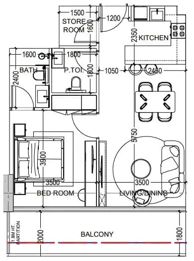 listing figureout