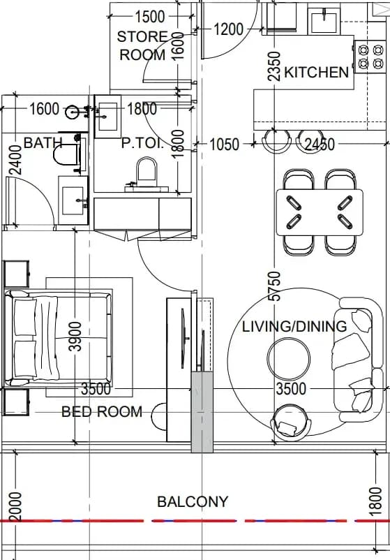 listing figureout