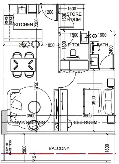 listing figureout