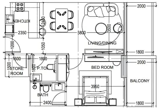 listing figureout