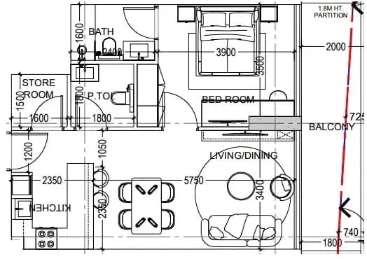 listing figureout