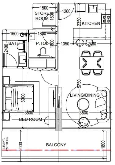 listing figureout