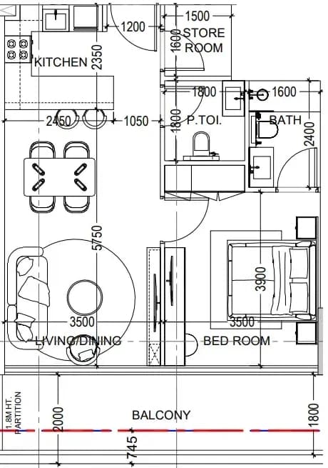 listing figureout