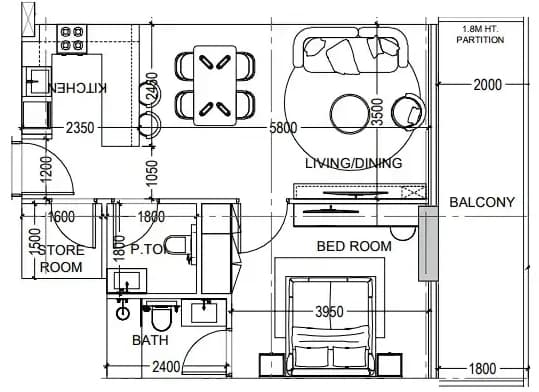 listing figureout