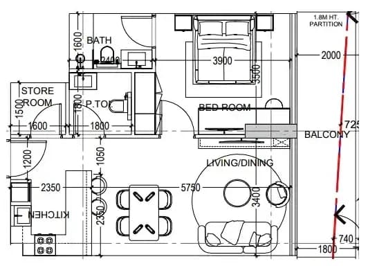 listing figureout