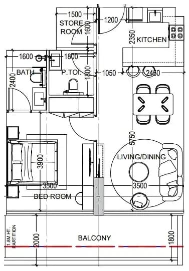 listing figureout