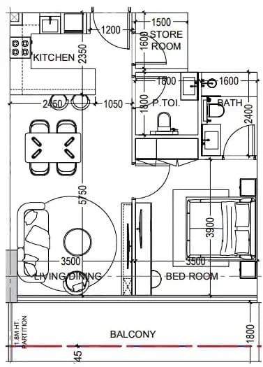 listing figureout