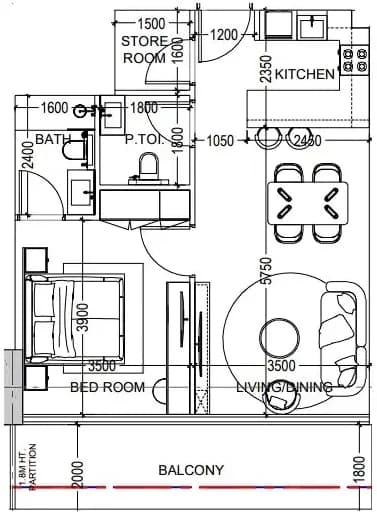 listing figureout