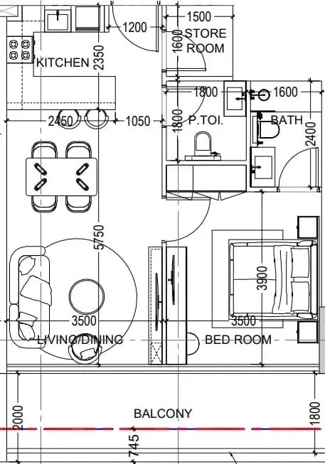 listing figureout
