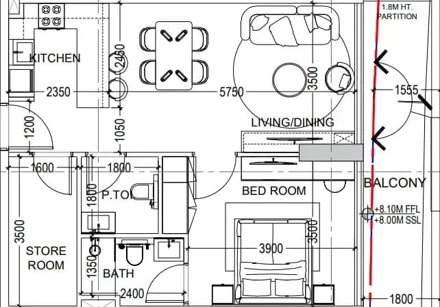 listing figureout