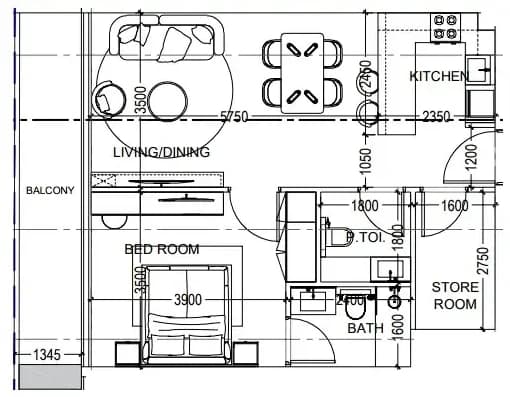 listing figureout