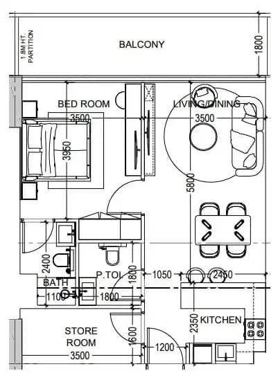 listing figureout