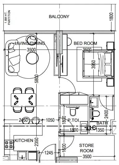 listing figureout