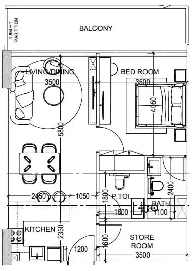 listing figureout
