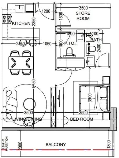 listing figureout